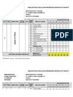 0 Analisa Kelulusan Mi-2021 - 2022