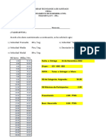 Estudios de Volumen de Velocidad (Tarea A)