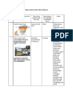 Tugas Literasi Lintas Mata Pelajaran - Compressed