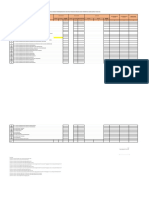 (Dodi) Form 1 Sampai 3 Fasilitasi Evaluasi RKPD P 2022 - Edit