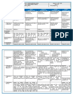 DLL Epp Ict Week 1-6