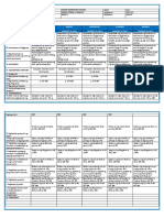 DLL Epp Ict Week 8