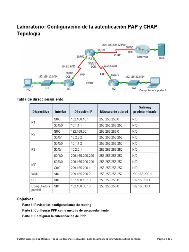Laboratorio Configuración de La Autenticación PAP y CHAP | PDF ...