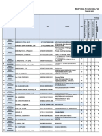 Rekap Hasil PKG 2021-SMK 4 Makassar-New