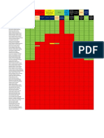 PLCI Semáforo Calificaciones Mzo10de2021