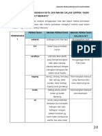 Analisis Penggunaan Kata Dan Makna