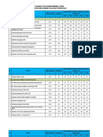 SPM KONAWE SELATAN 2022