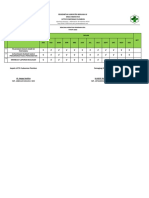 Form Rencana Ispa