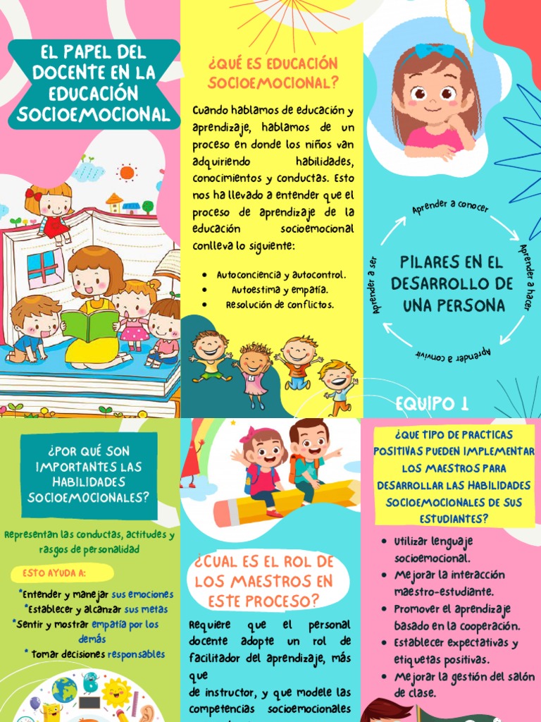 Rol del Docente en Educación Socioemocional | PDF | Aprendizaje | Maestros