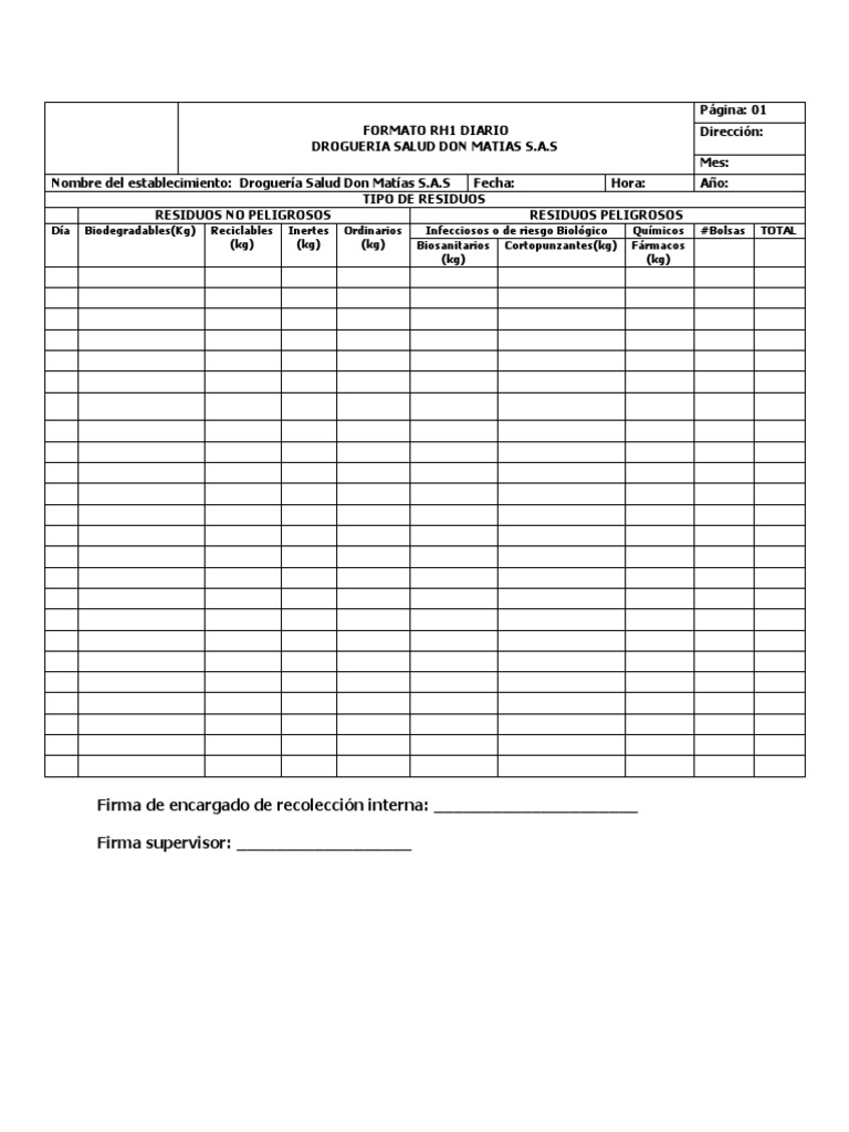 Formato RH1 Droguería Salud Don Matías | PDF
