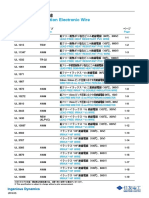 Sumitomo EWC Catalogue All Products