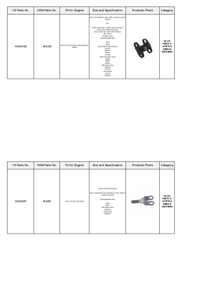 Volvo Penta UJoints & Gimble Bearings PDF Water Transport