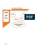 Materi Akidah Xii Genap Per (1) Ragam Sikap Tercela