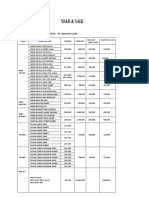 Pricelist Jastip Moro Batch 2