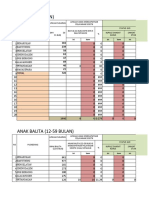 Form Sdidtk 2023 (Januari)