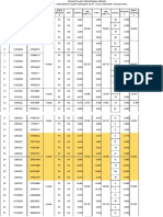 Rekapitulasi pengiriman kernel dari PT. Saraswanti Sawit Makmur