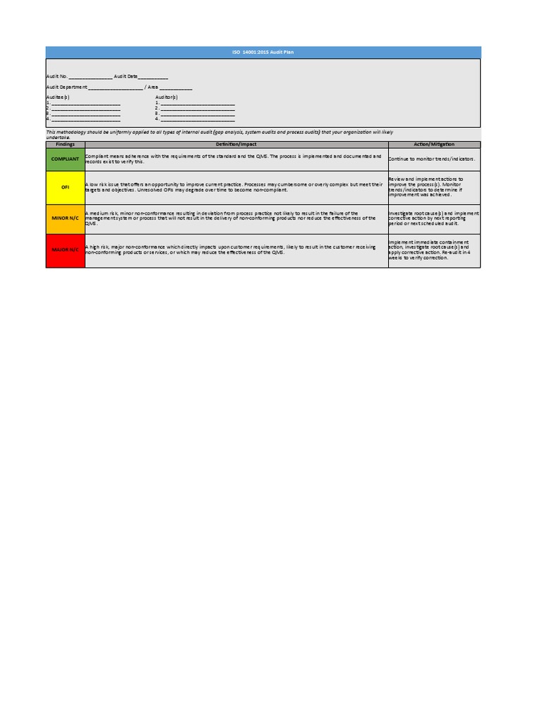 ISO 14001:2015 Audit Plan Overview | PDF | Audit | Quality Management ...