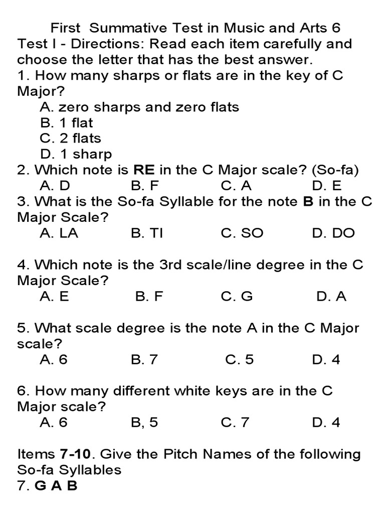 Summative Music Test on the C Major Scale Pitch Names, Sofa Syllables