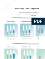 Sustainability Goals Comparison