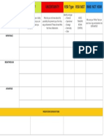 Circularity VUCA Manager