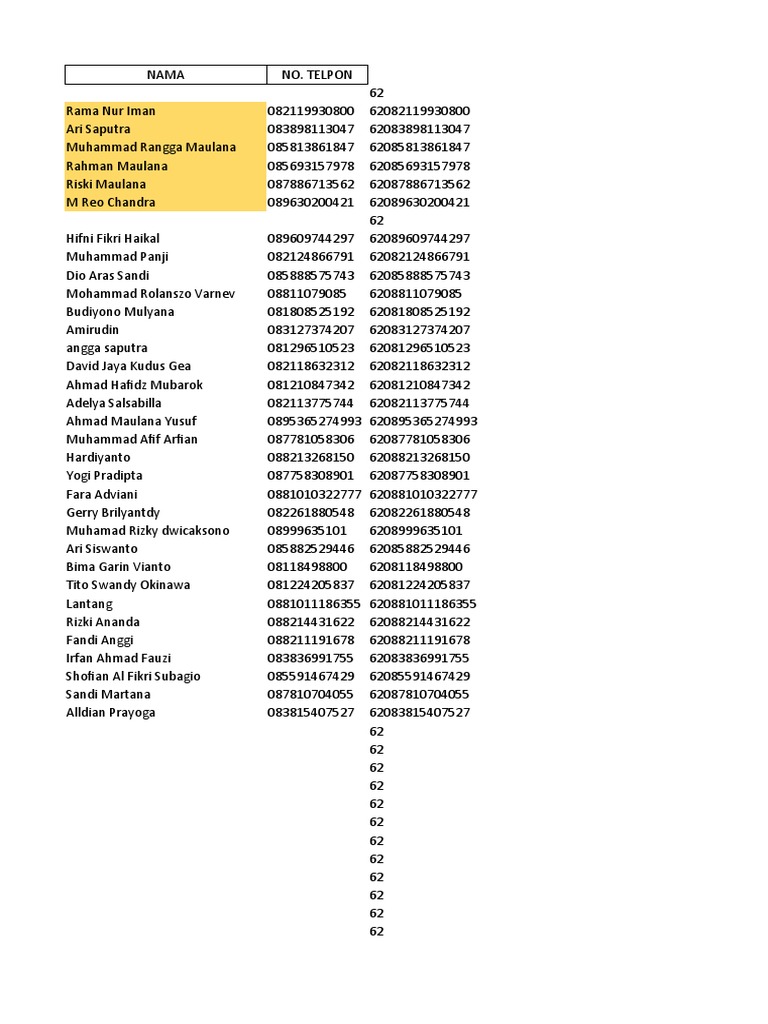 Rumus Telfon Wapi 1 | PDF