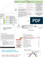 4 FIN555 Chap 4 Prings Typical Parameters For Intermediate Trend (Recovered)