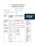 Analisis CP Komunikasi Bisnis 2