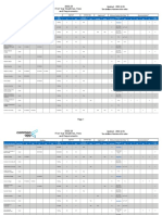 Req Grid