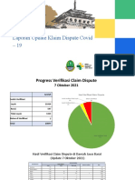 Data Update Dispute Jabar