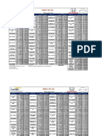 MTF 15% 20% - Okt 2022