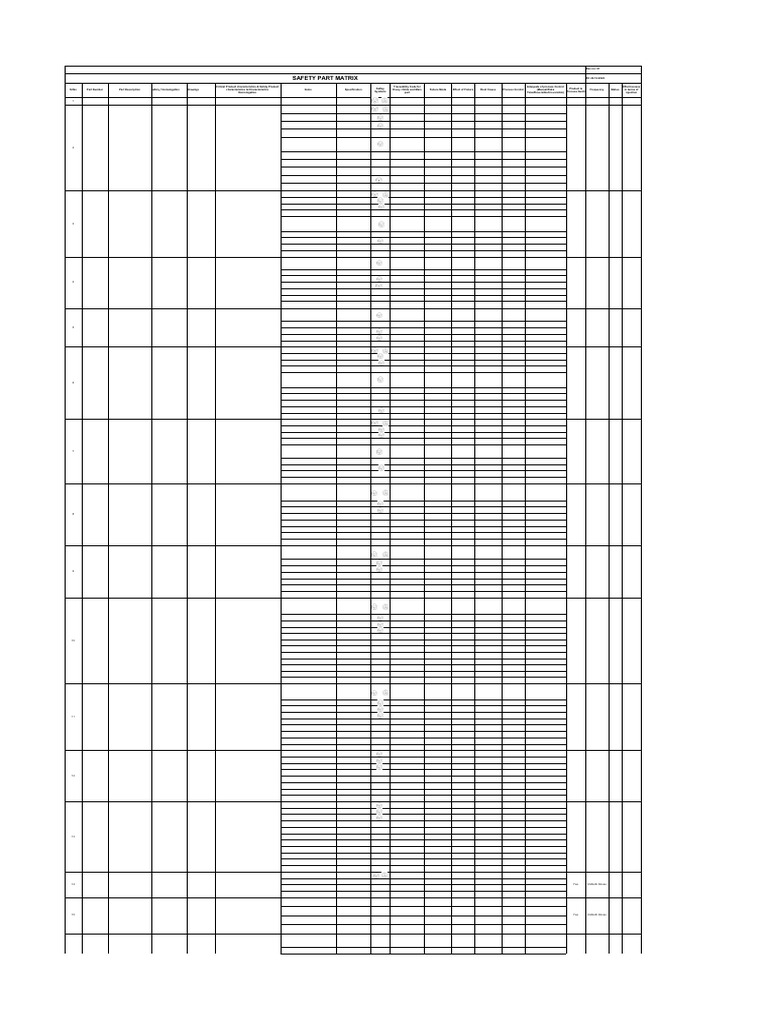 Safety Matrix Master Rev 1 Pdf Vehicle Technology Motor Vehicle