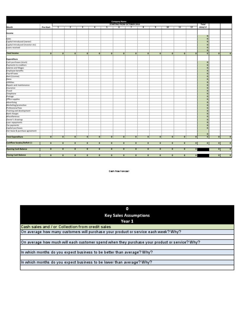Simple Cash Flow Forecast Template Excel PDF Government Budget Simple Cash Flow Forecast Template Excel PDF Government Budget