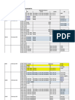 Jadwal Minggu Ke-1 RMIK