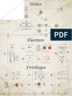 Fief Titles Cheat Sheet v01