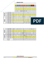 1 Sebaran Jadwal