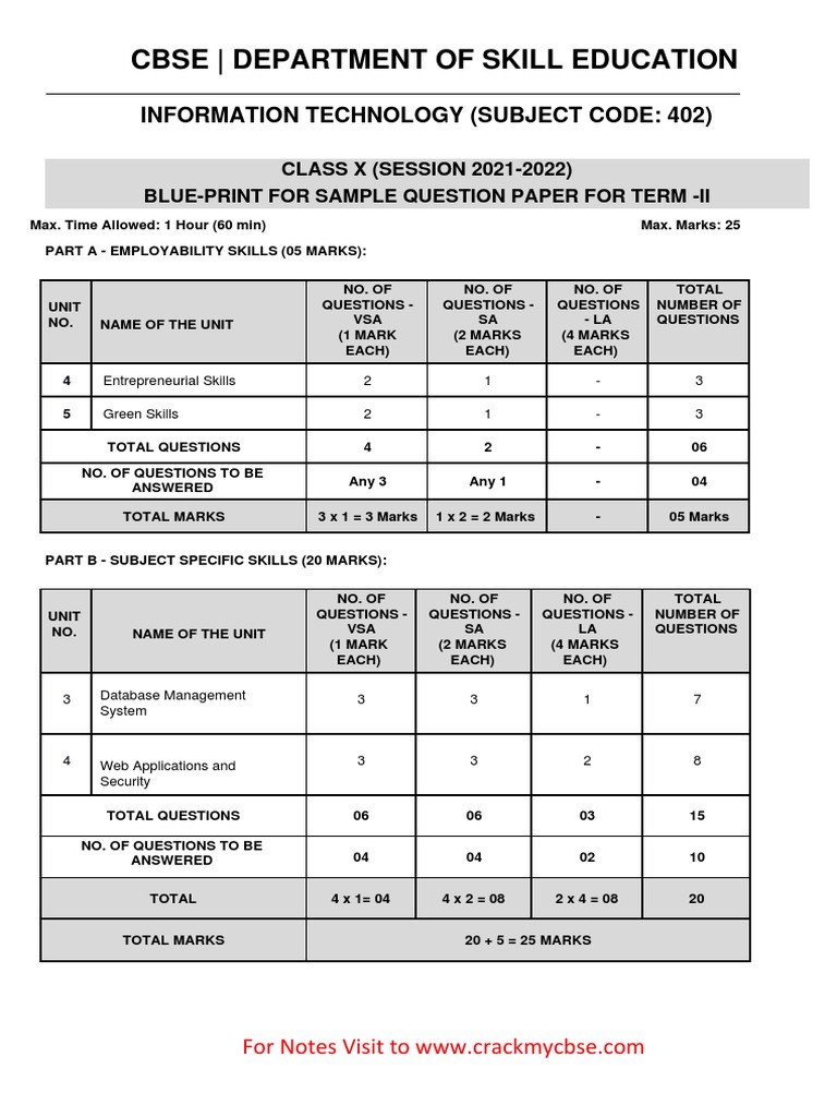 Class 10 IT Important Questions 2021-22 | PDF | Internet Access ...