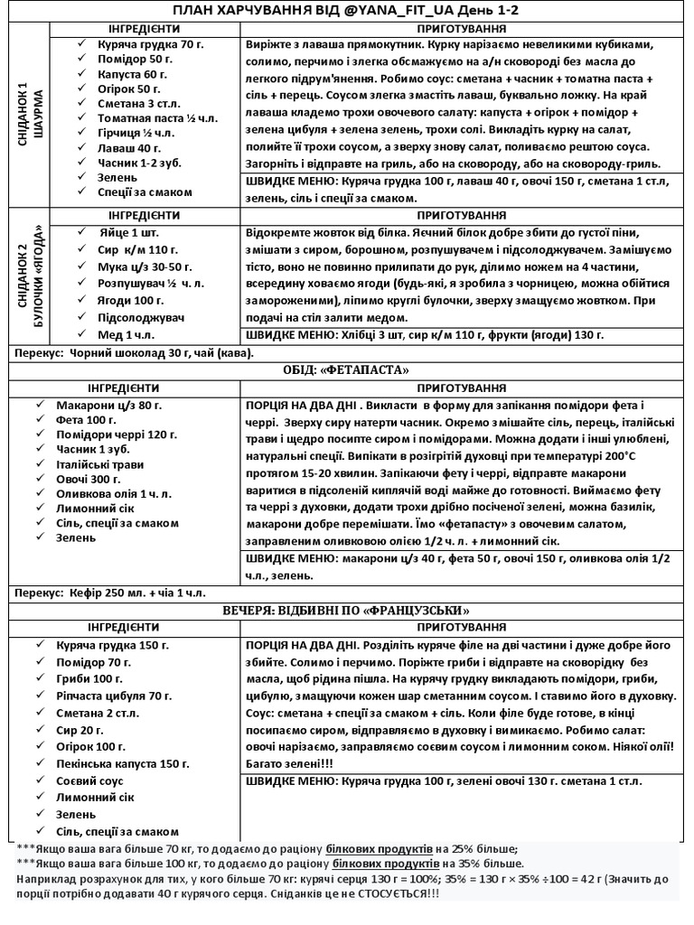 ПЛАН ХАРЧУВАННЯ 3 | PDF