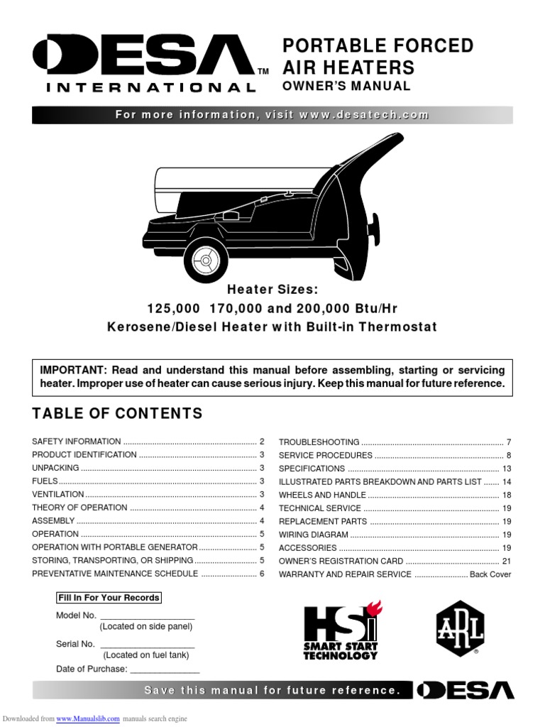 Portable Forced Air Heaters Owner'S Manual PDF Kerosene Electric