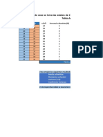 Funciones Predeterminada EXCEL 2016