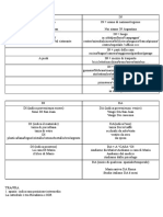 Tabella Delle Preposizioni