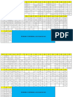 Începând Cu Săptămâna 1-An Școlar 2022-2023