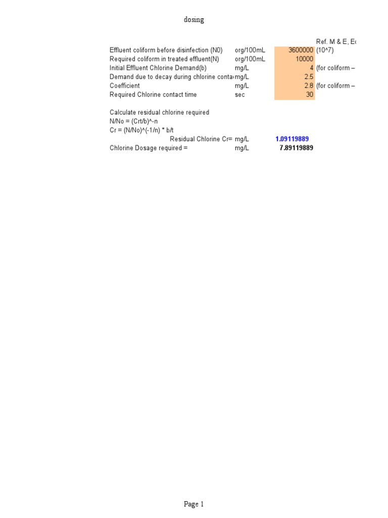 Chlorine Requirement PDF Chlorine Chemistry