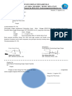 Surat Izin GUGUS DEPAN FENARFOLO