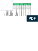 Inventory Excel Template