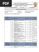 Cyber Security and Digital Forensics Question Bank, UNIT I and UNIT II