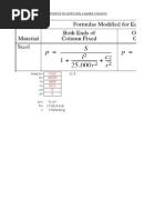 Download Column Bucking by Koh Yong Teng SN62296011 doc pdf