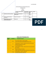 Icra Ppi Kia - 2022