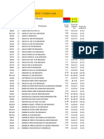 m.svc Inventario Actualiz 23.01.23