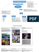 MENTEFACTO Del VANGUARDISMO 9° 2022