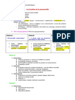 Troubles de La Perso Fiche